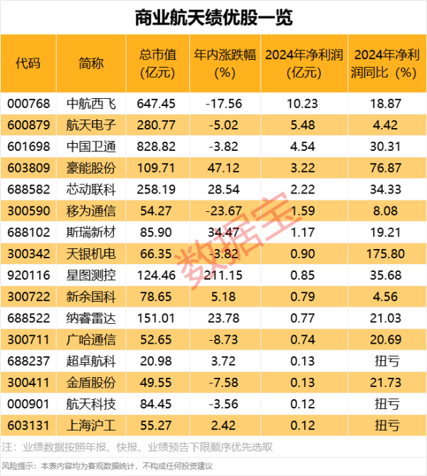 股票配资链接 预告｜中国贸促会将于4月28日上午10:00-11:00召开4月例行新闻发布会